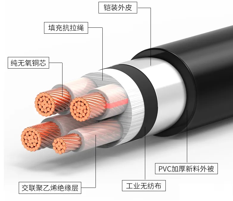 【飛雁電纜】鎧裝電纜與非鎧裝電纜，兩者有哪些區(qū)別？